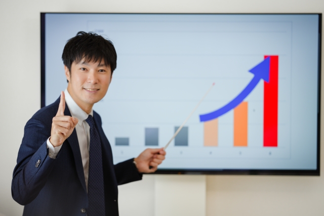 performance improvement by consultation