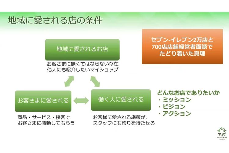 YouTube動画「なぜあの店は求人に困らないのか？地域に愛される店の条件」のご案内