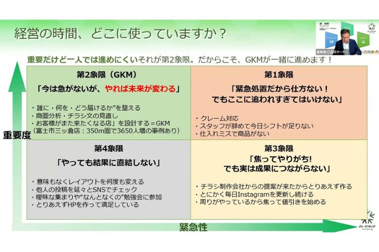 YouTube動画「経営の時間どこに使ってますか」のご案内