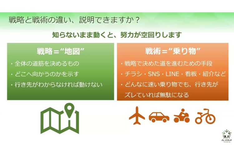 YouTube動画「戦略と戦術の違い、あなたは説明できますか？」のご案内