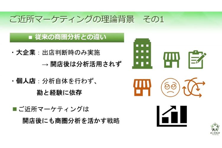 YouTube動画「なぜ“350m集客”で売上が上がるのか？ご近所マーケティングの理論を公開」のご案内