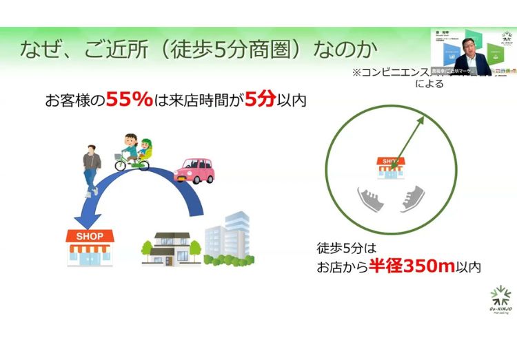 YouTube動画「なぜ350Ⅿで大丈夫なのか」のご案内